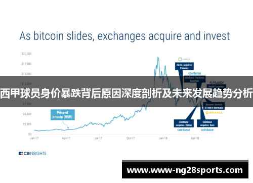 西甲球员身价暴跌背后原因深度剖析及未来发展趋势分析