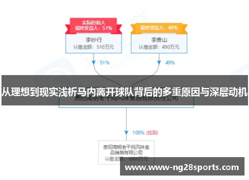 从理想到现实浅析马内离开球队背后的多重原因与深层动机