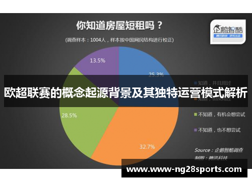 欧超联赛的概念起源背景及其独特运营模式解析