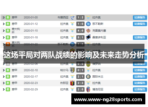 这场平局对两队战绩的影响及未来走势分析 这场平局对两队战绩的影响及未来走势分析