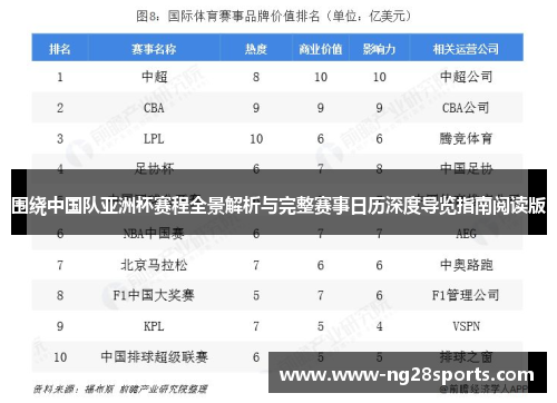 围绕中国队亚洲杯赛程全景解析与完整赛事日历深度导览指南阅读版