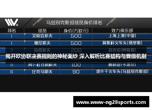 揭开欧协联决赛规则的神秘面纱 深入解析比赛结构与晋级机制 揭开欧协联决赛规则的神秘面纱 深入解析比赛结构与晋级机制