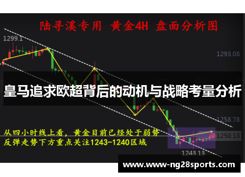 皇马追求欧超背后的动机与战略考量分析