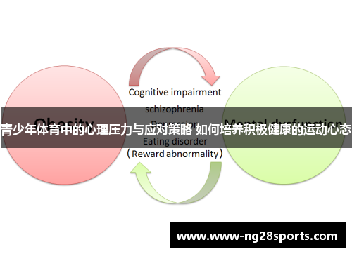 青少年体育中的心理压力与应对策略 如何培养积极健康的运动心态